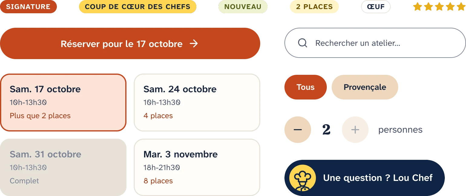 Sheet of components from the coded website: badges, filters, buttons, date picker, search, participant counter, Lou Chef button and session row