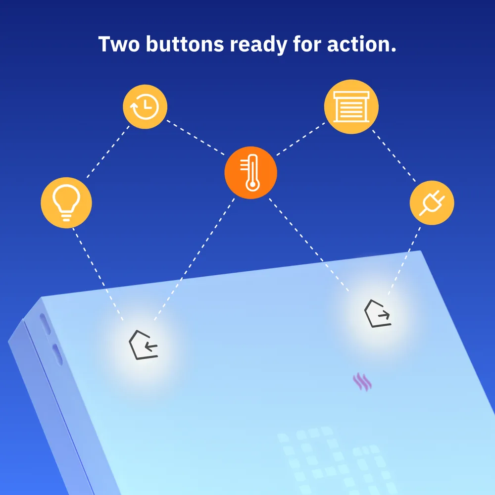 Online store visual “Two buttons ready for action”: the actions available around the thermostat